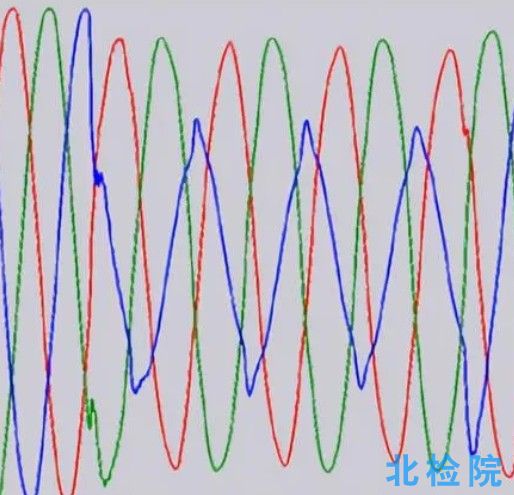 電能質量測試