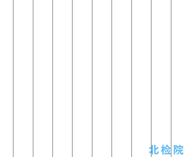 書寫紙測試
