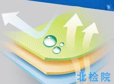 透濕<a href=http://www.meilanhu.net/qita/xingnengjiance/ target=_blank class=infotextkey>性能測試</a>