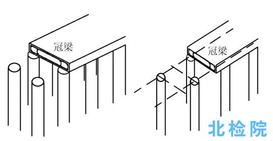 支護結構<a href=http://www.meilanhu.net/qita/xingnengjiance/ target=_blank class=infotextkey>性能測試</a>
